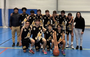 U15M1